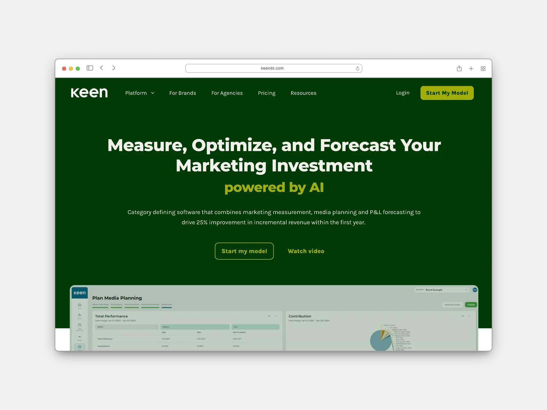 Keen, the marketing investment planning tool for enterprises